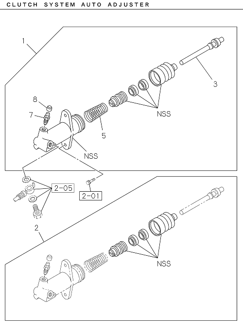 Partial Engine